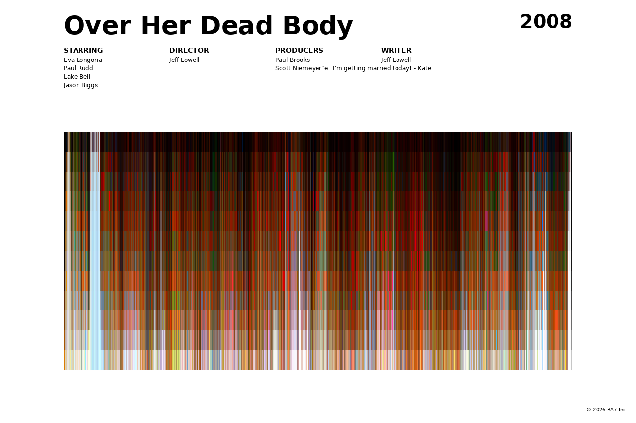 Poster preview for Over Her Dead Body